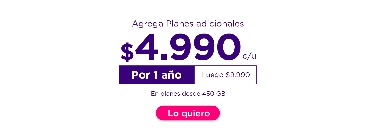 Planes